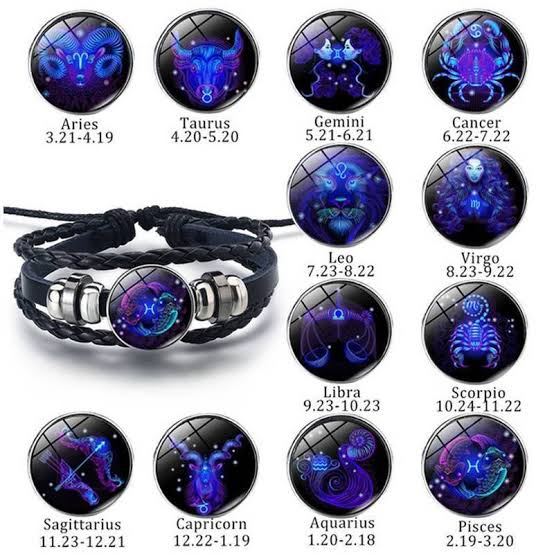 Astro Vibe Zodiac Bracelet
